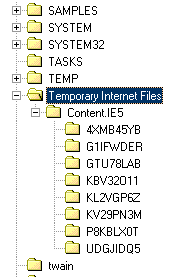 Dossier Temporary Internet Files 